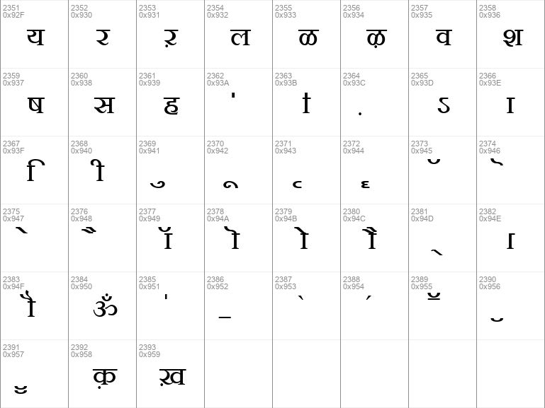 free download urdu fonts for mac